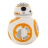 Hallmark Itty Bittys® Star Wars™ BB-8™ Plush With Sound -Best Christmas Decoration Stores BB8 Plush Star Wars itty bittys With Sound 1KDD2186 01